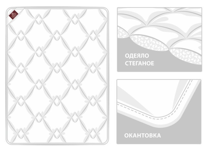 Одеяло стеганное окантованное German Grass BAMBOO FAMILIE BIO 200 х 220 легкое