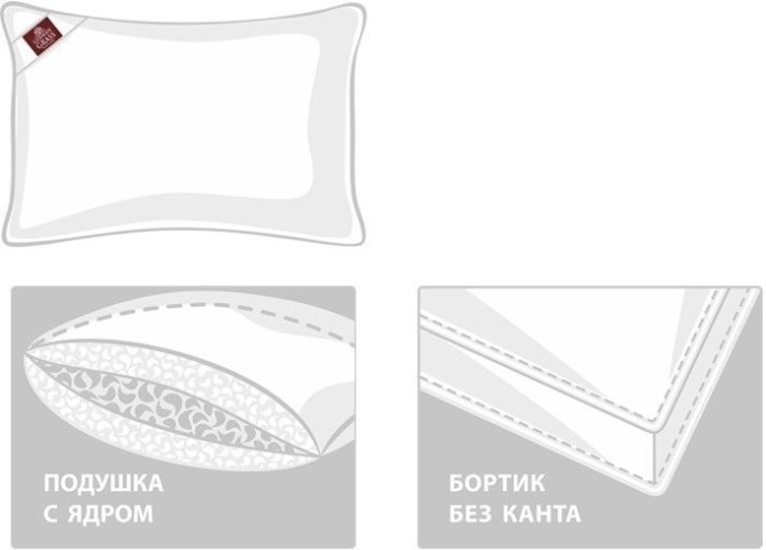 Подушка WHITE FAMILIE DOWN трехкамерная 3D упругая с бортиком 50х90