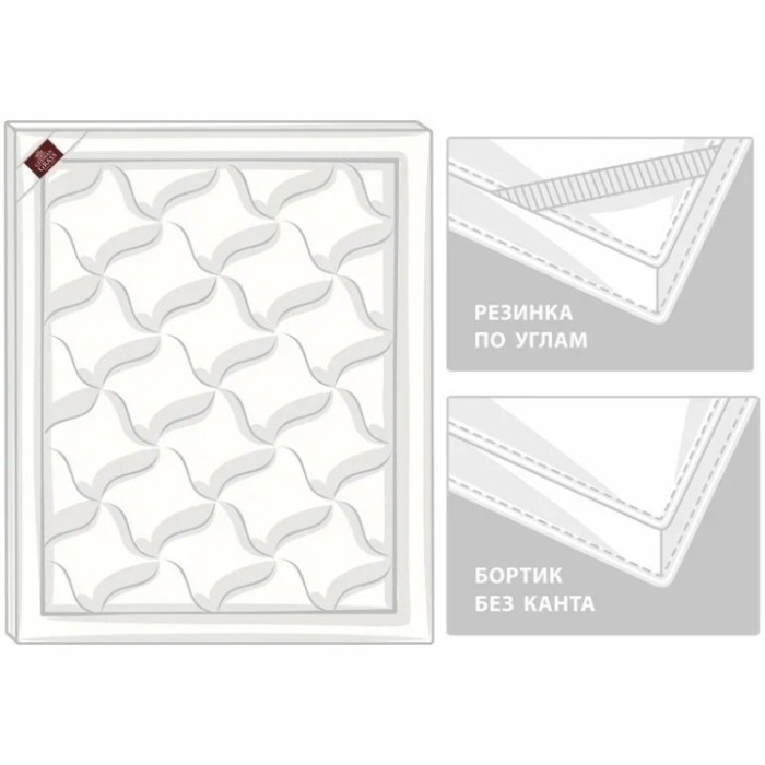 Наматрасник - топпер TOPPER TENCEL GRASS всесезонный 140х200