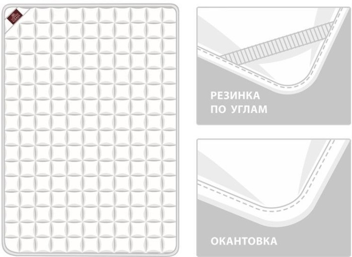 Наматрасник MATTRESS TENCEL GRASS легкий 140х200