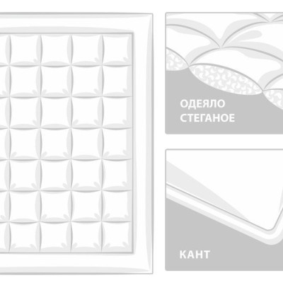 Одеяло SOFT COMFORT GRASS всесезонное 160х220