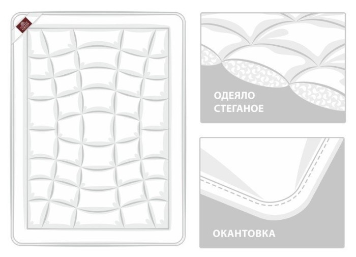 Одеяло BABY BIO COTTON лёгкое 100х135