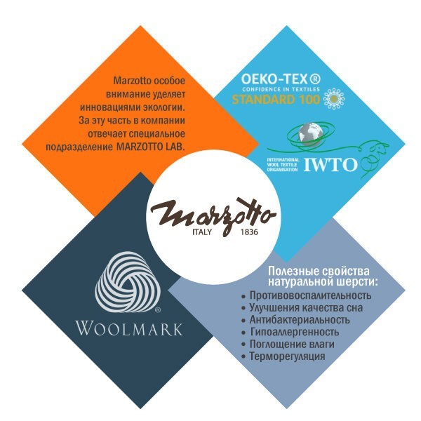 Плед Marzotto ZOO 1