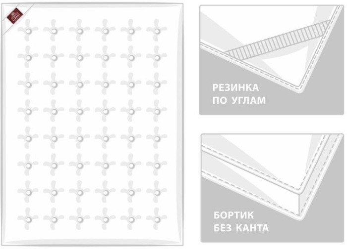 Наматрасник Topper Silk Grass 140 х 200