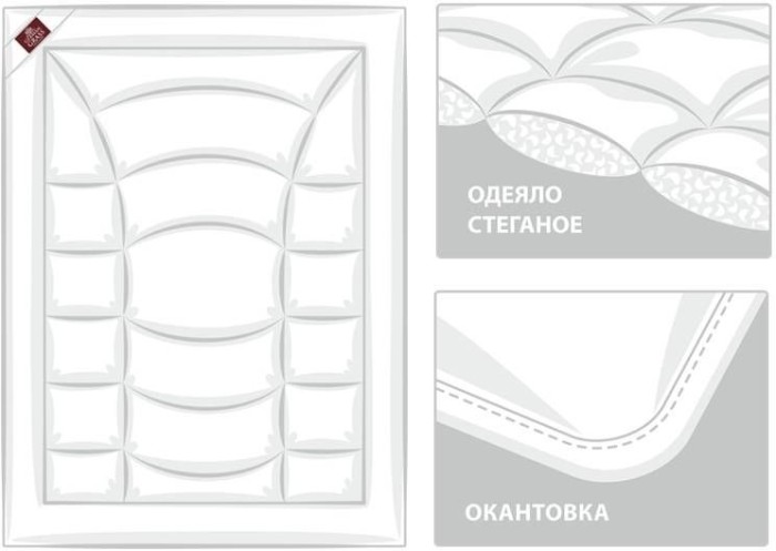 Одеяло WELLNESS GRASS теплое 160*220