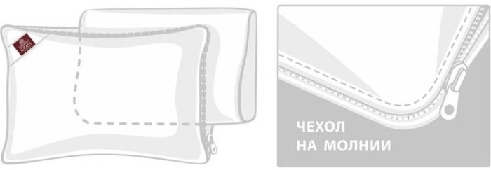 Подушка Memory Tencel Grass (50 х 70) Упругая