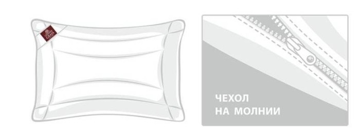 Подушка NON-ALLERGENIC PREMIUM GRASS регулируемая 68х68