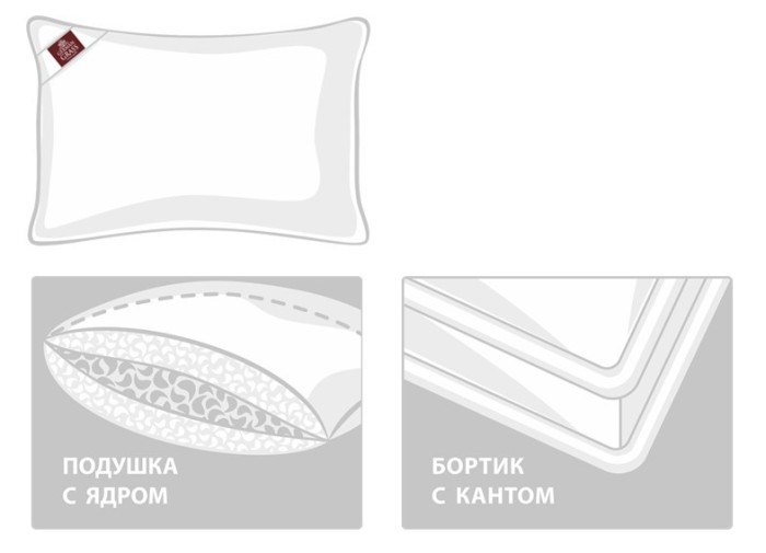 Подушка KING DOWN GRASS трехкамерная 3D упругая с бортиком 68х68