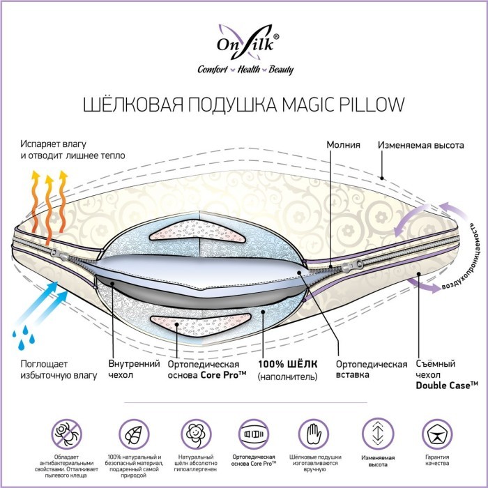 Подушка "Magic Pillow"  М-средняя/XL-высокая 50х70