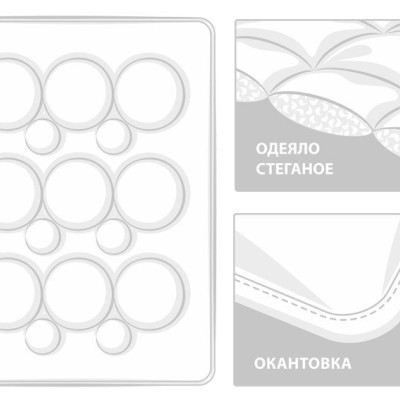 Одеяло стеганное с кантом German Grass TENCEL FAMILIE BIO всесезонное 160х220