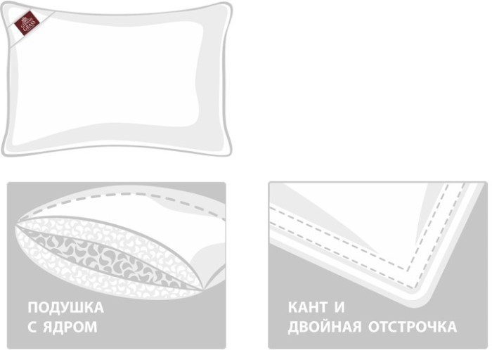 Подушка German Grass Gray Familie Down упругая трехкамерная с внутренним ядром 50 х 68