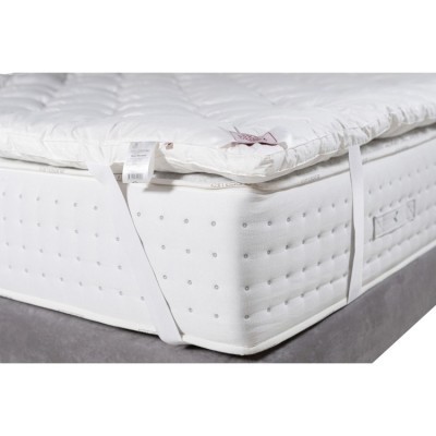 Наматрасник – топпер TOPPER CAMEL WOOL GRASS теплый 180х200