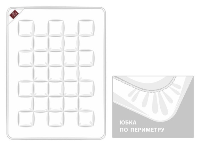 Наматрасник Mattress Cottonwash Grass легкий, с юбкой 200х200