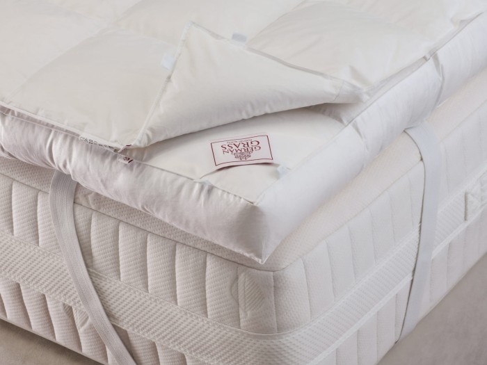 Комплект топпер-перина DOUBLE COMFORT GRASS 160х200