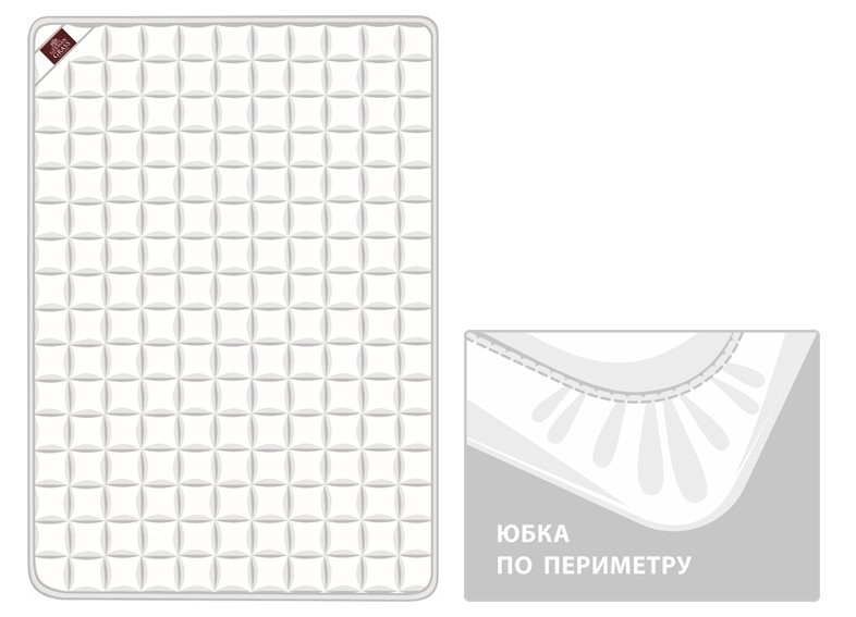 Наматрасник MATTRESS COTTON DRYSOFT GRASS непромокаемый с юбкой 200х200х40