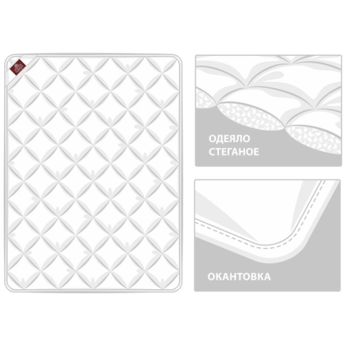 Baby 95C Подушка 40х60, Одеяло 100х150, Наматрасник 60х120