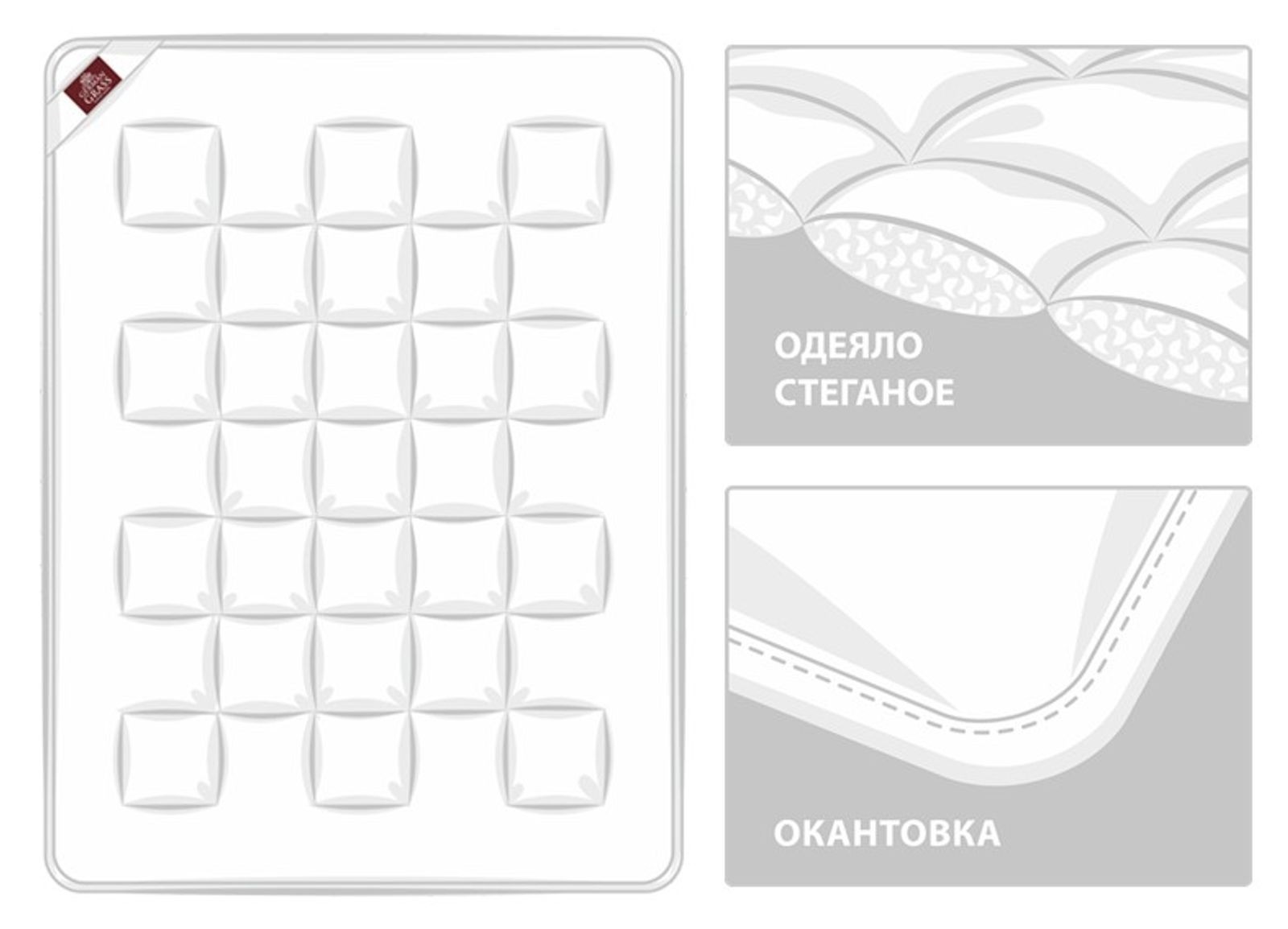 Одеяло PREMIUM FAMILIE NON-ALERGENIC всесезонное 140х205